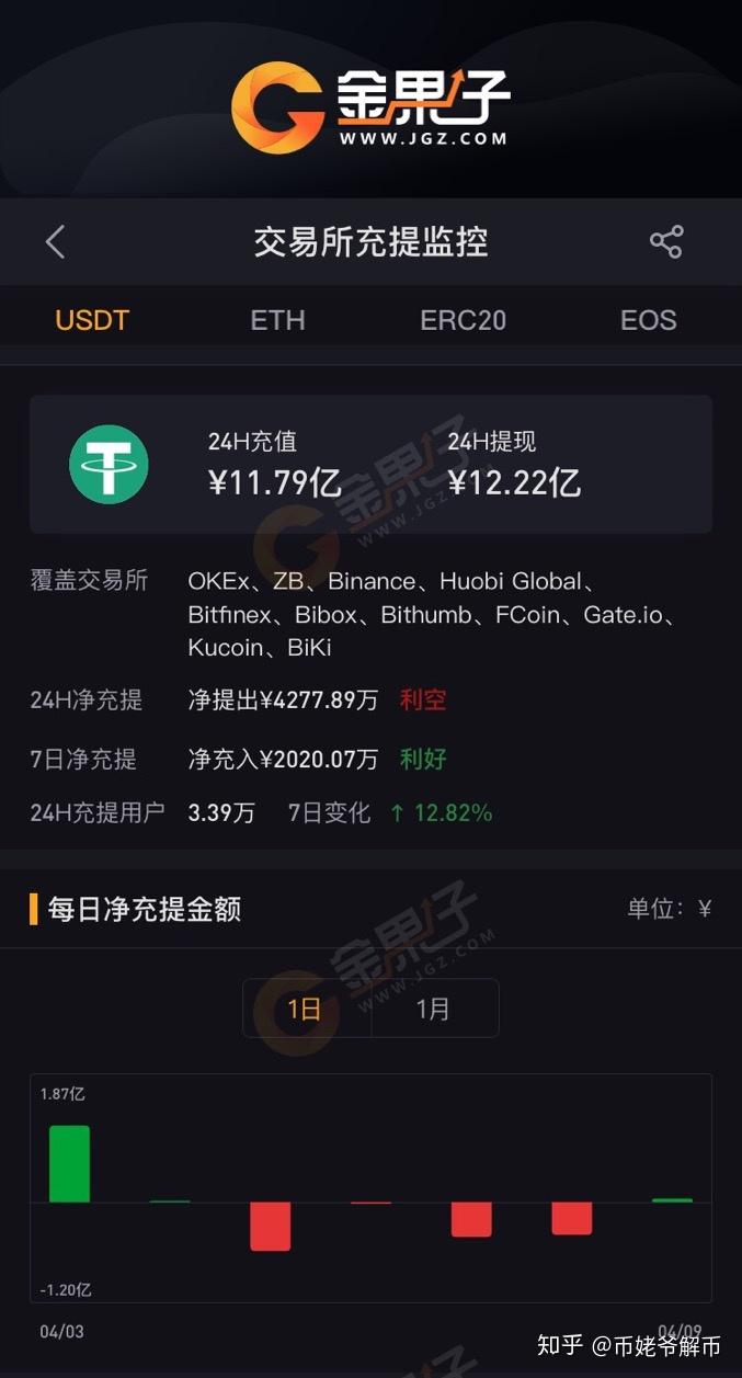 LTC交易官网(ltc交易官网官网下载中国)