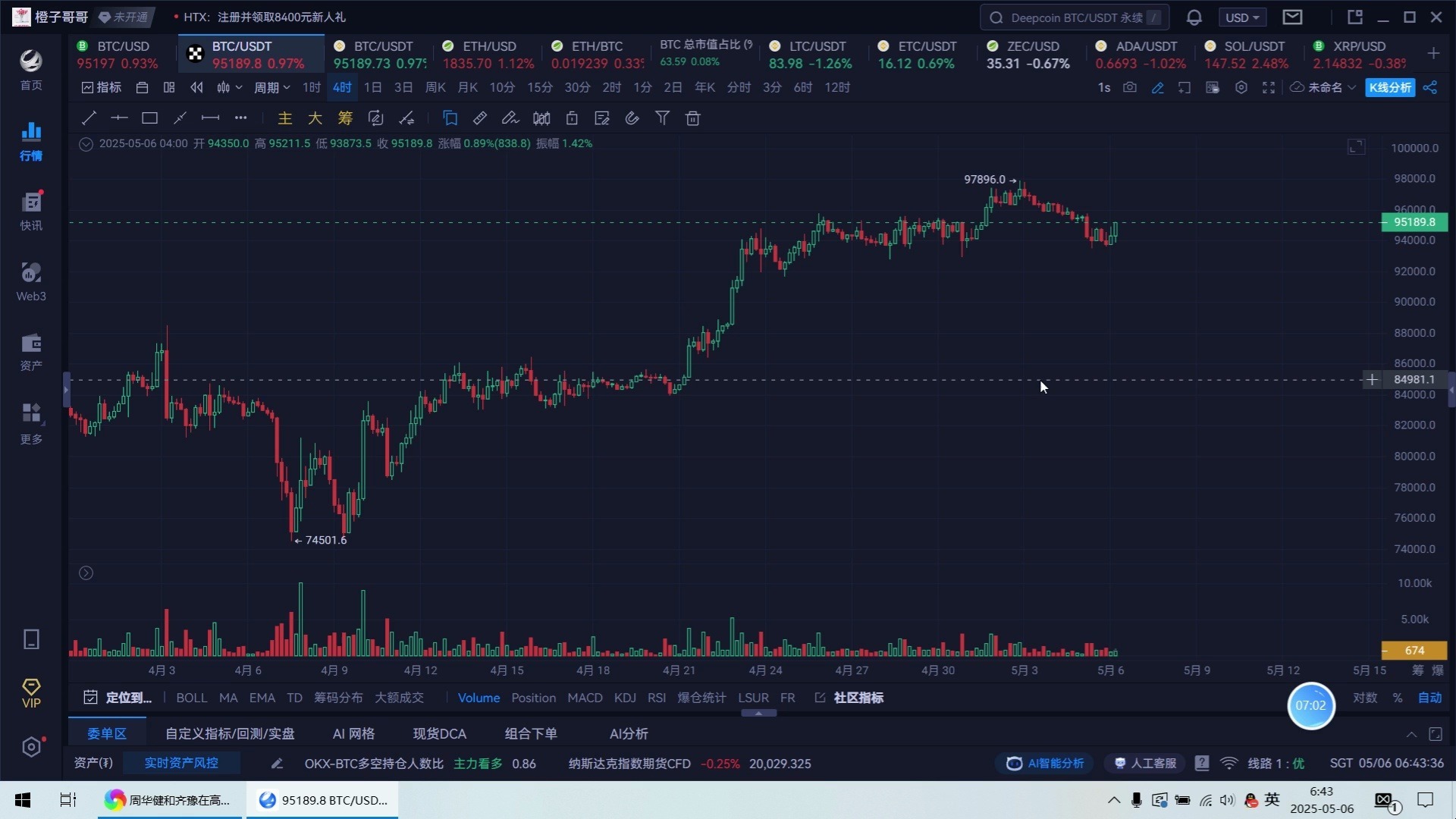 比特现金交易所交易平台(比特现金交易所交易平台是什么)