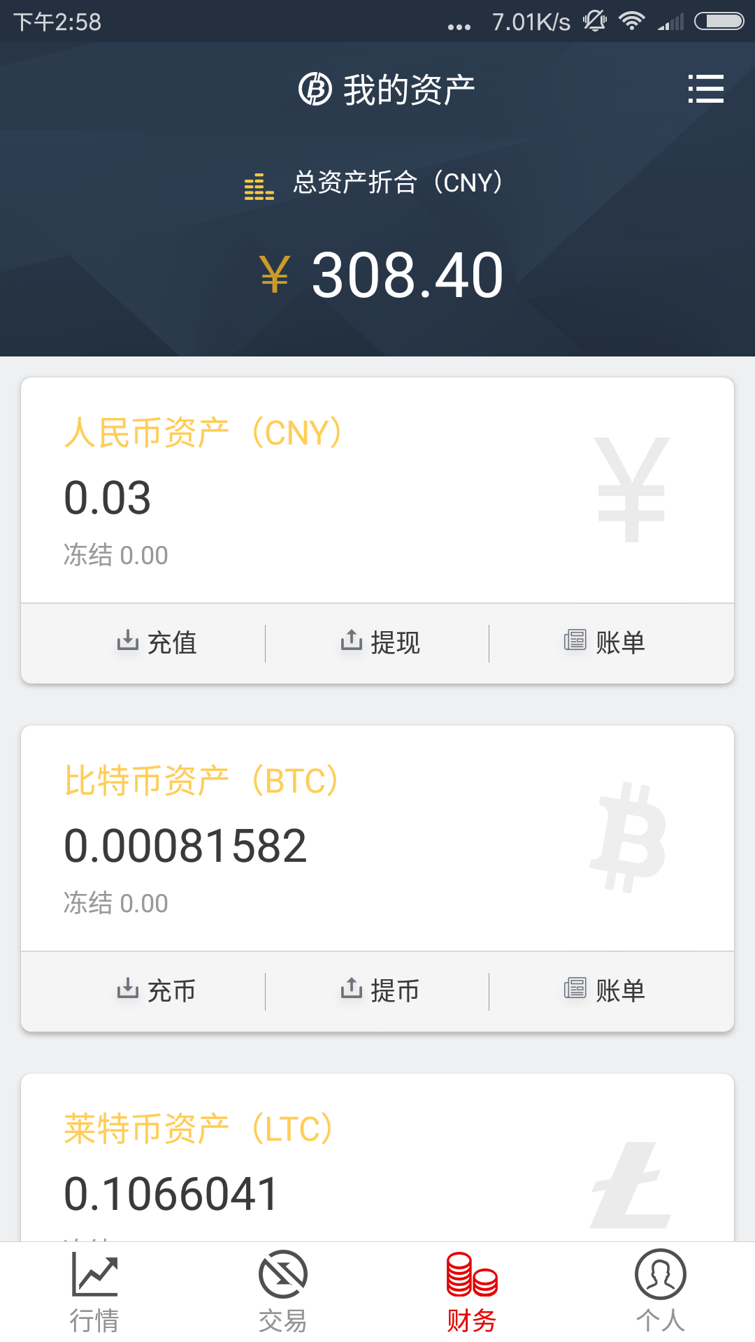 比特币交易网站(最早的比特币交易网站)