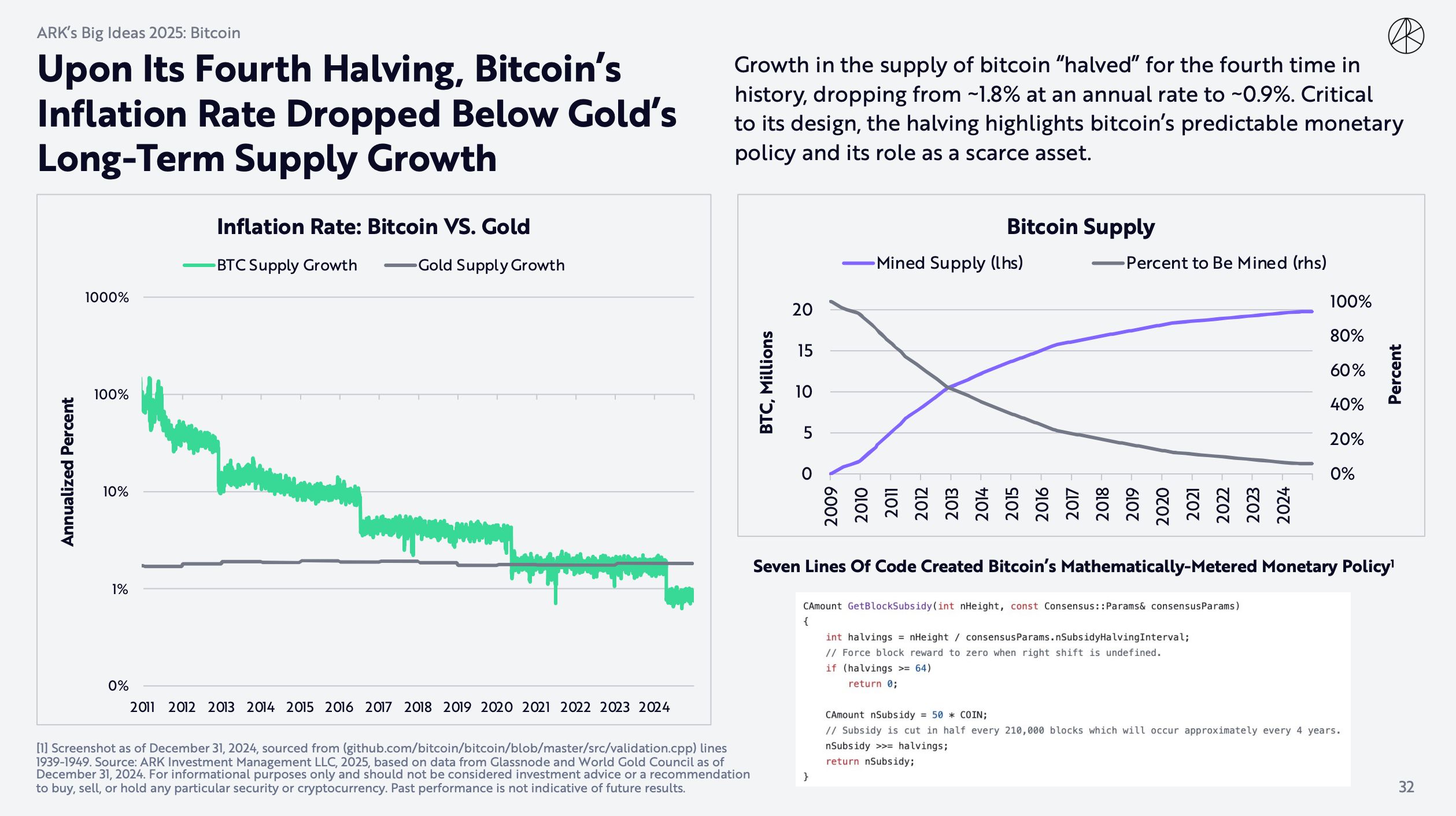 比特币资讯网(比特币资讯网移动版)