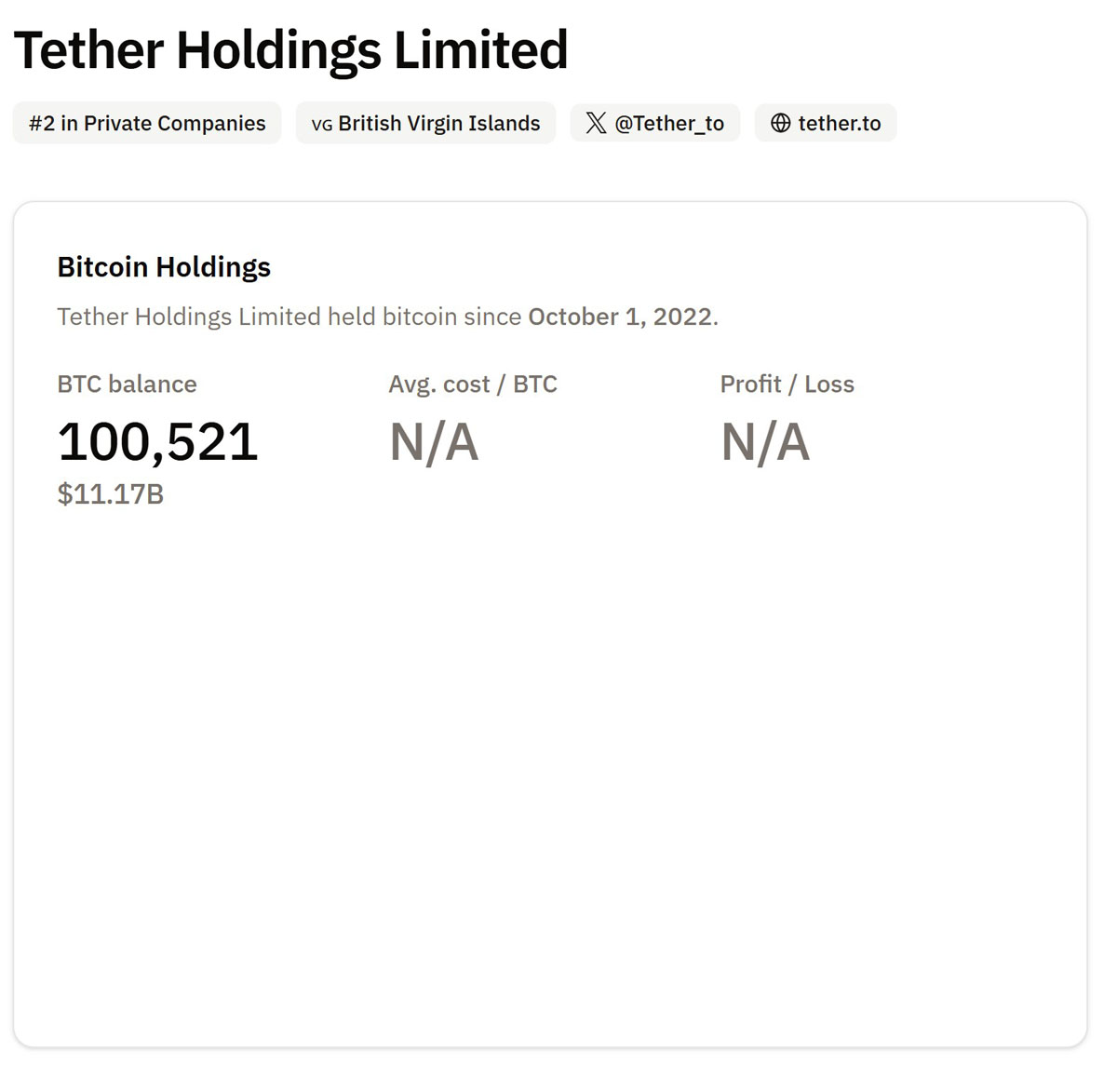 包含USDT-泰达币交易网站的词条