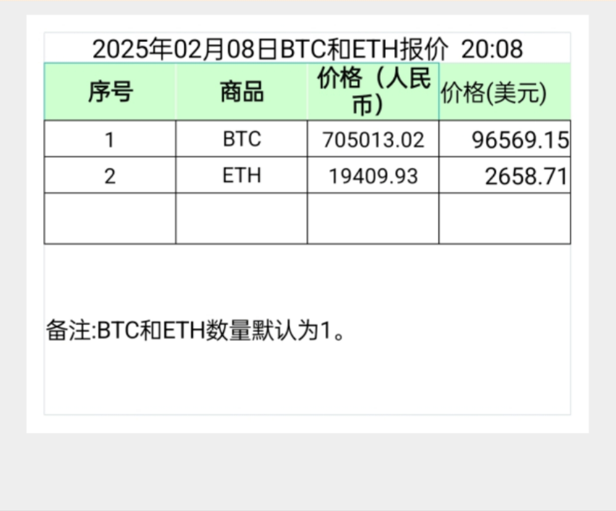ETH交易官网(eth交易官网官网下载中国)