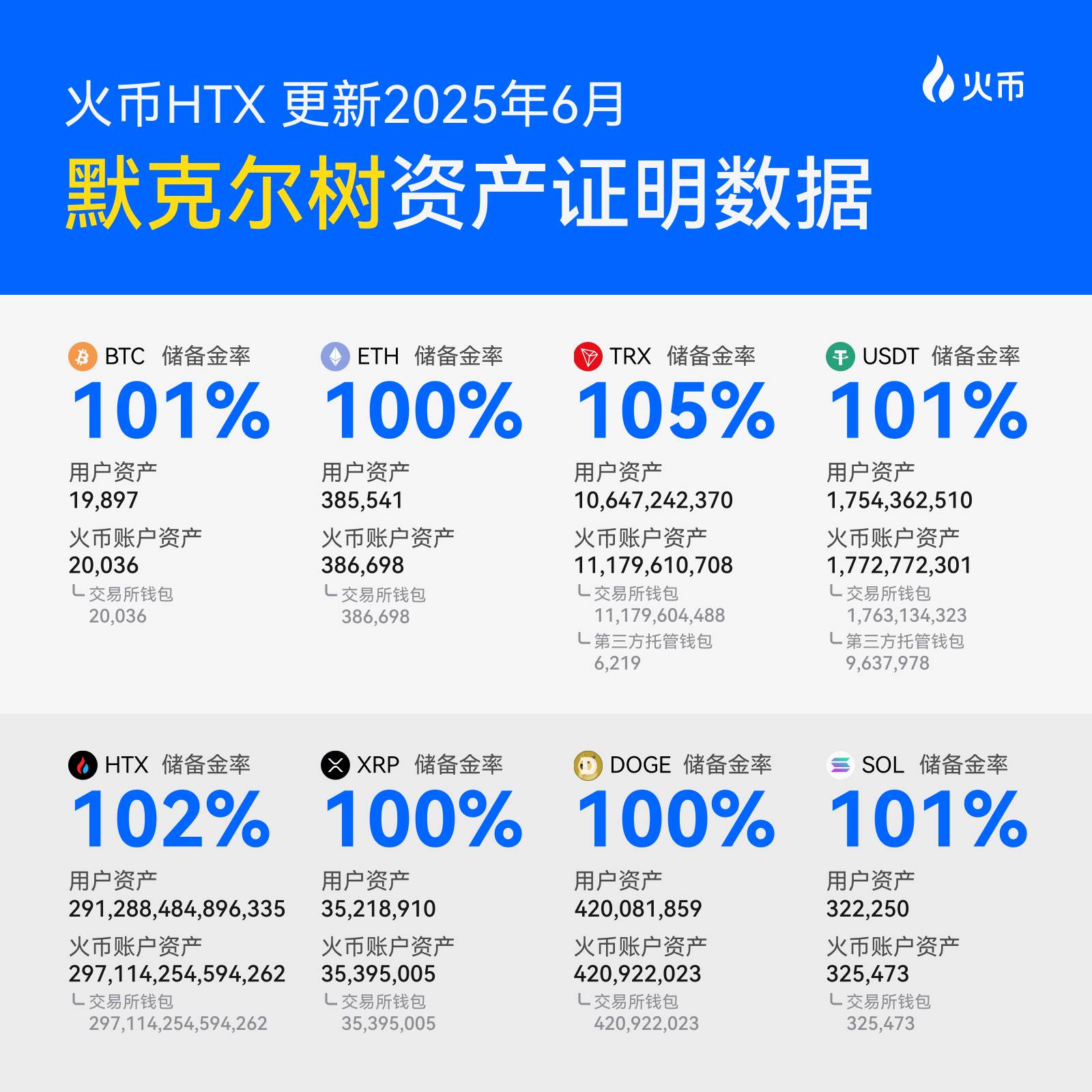 火币交易平台(火币交易平台官网登录)