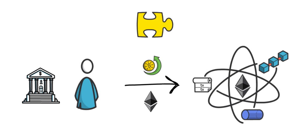 包含以太坊交易所交易平台的词条