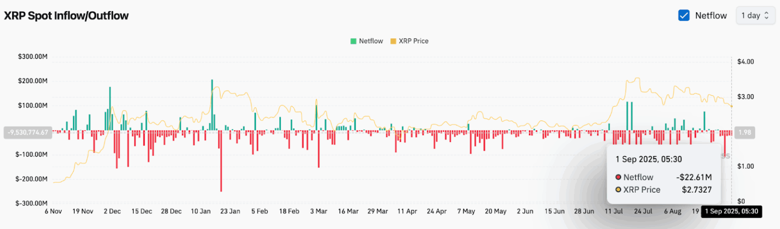 包含XRP-瑞波币交易所交易平台的词条