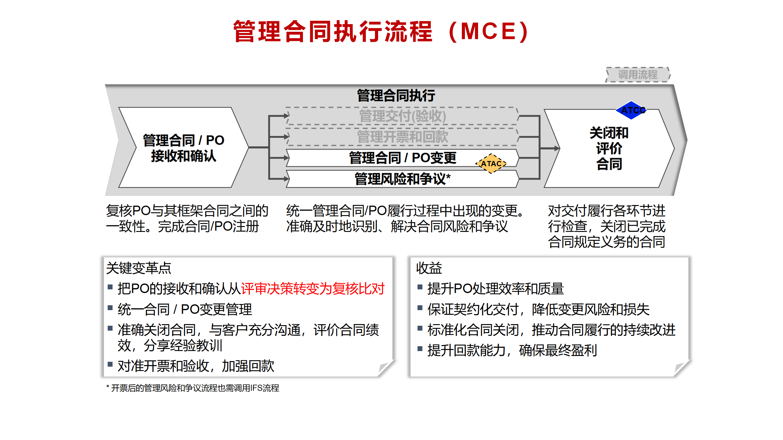 LTC交易平台(ltc交易平台开户官网下载中国)