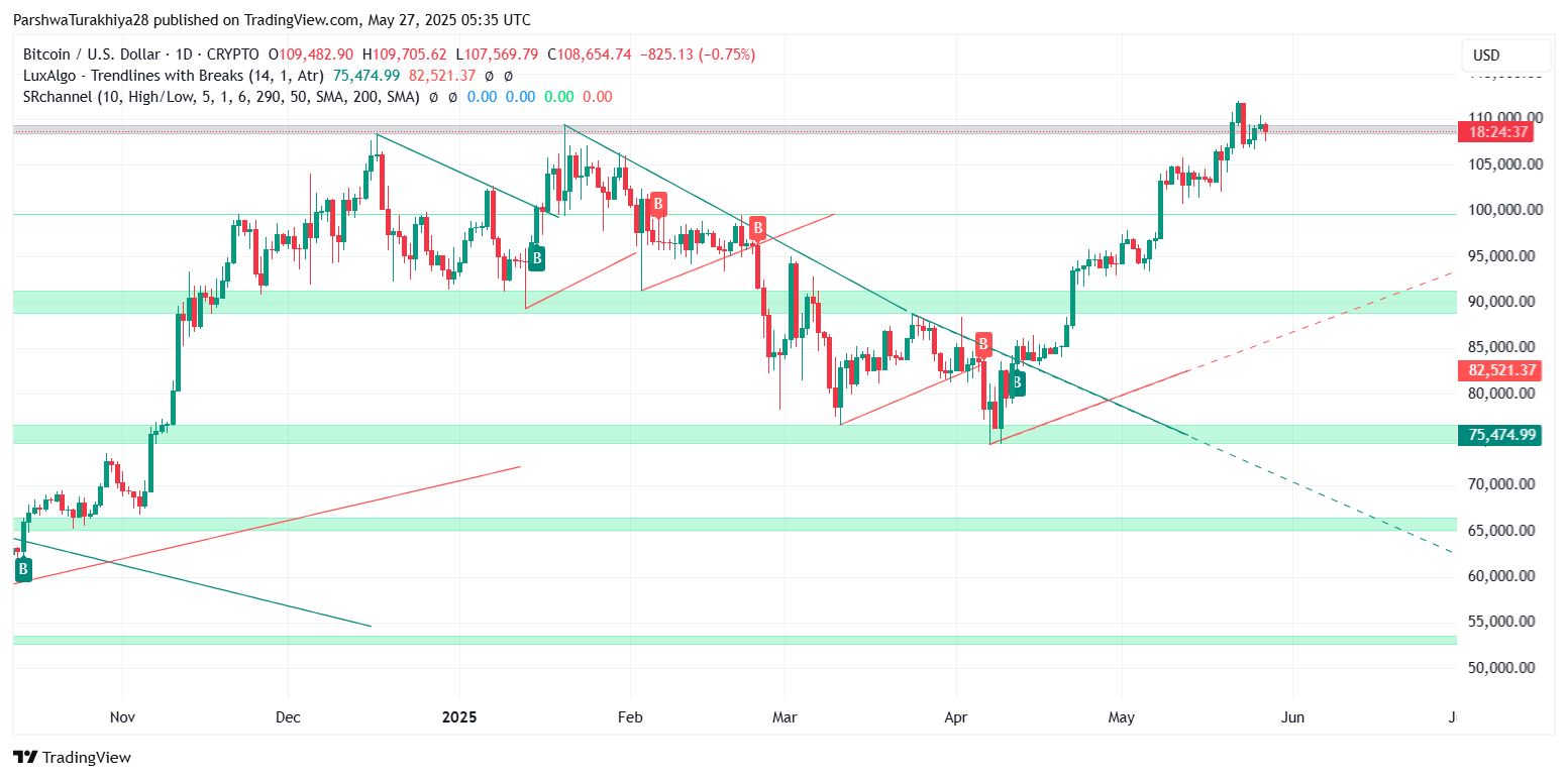 比特币资讯网(比特币资讯网bitcoin86)