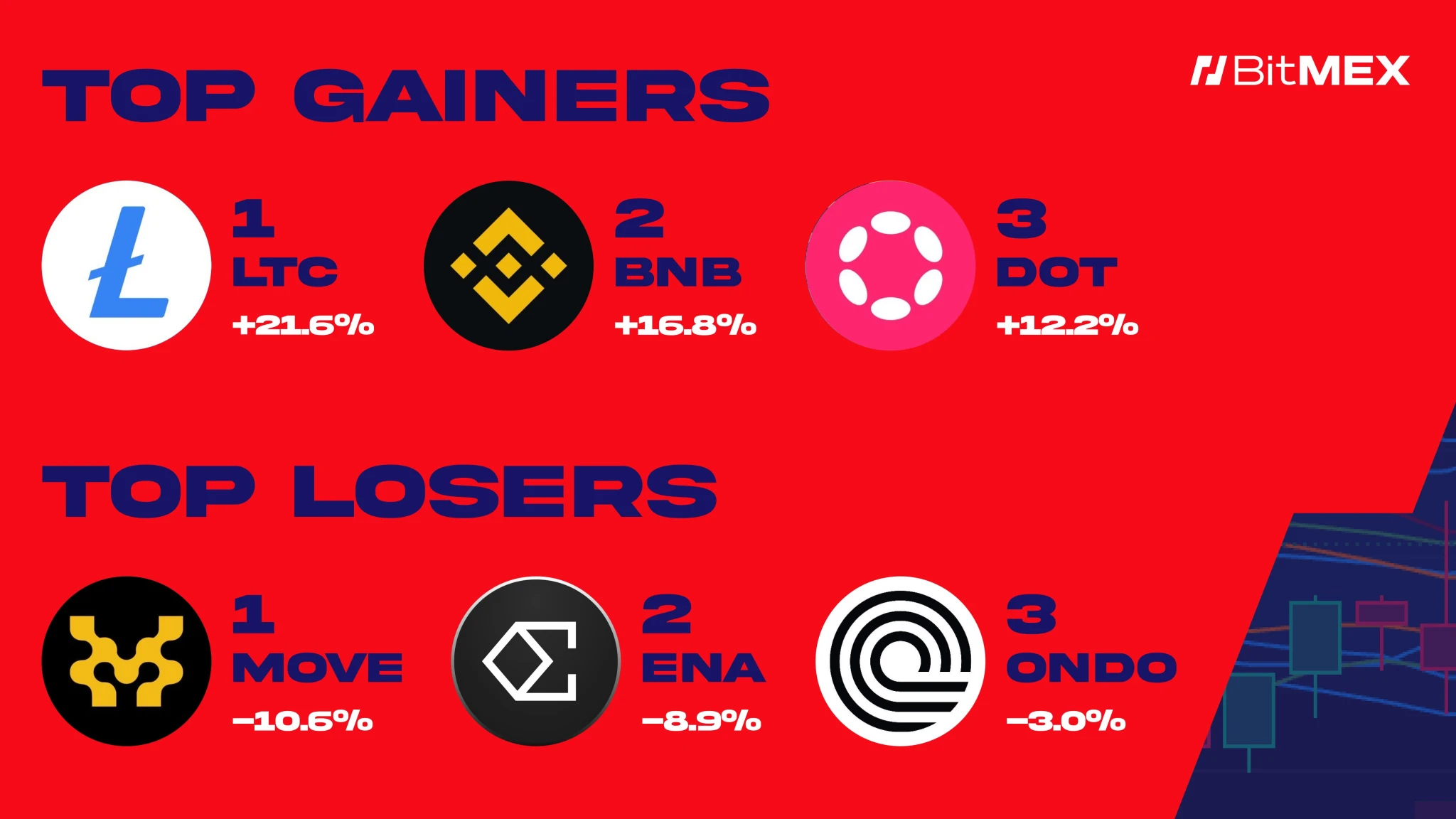 BITOP交易网站(bithump交易app)