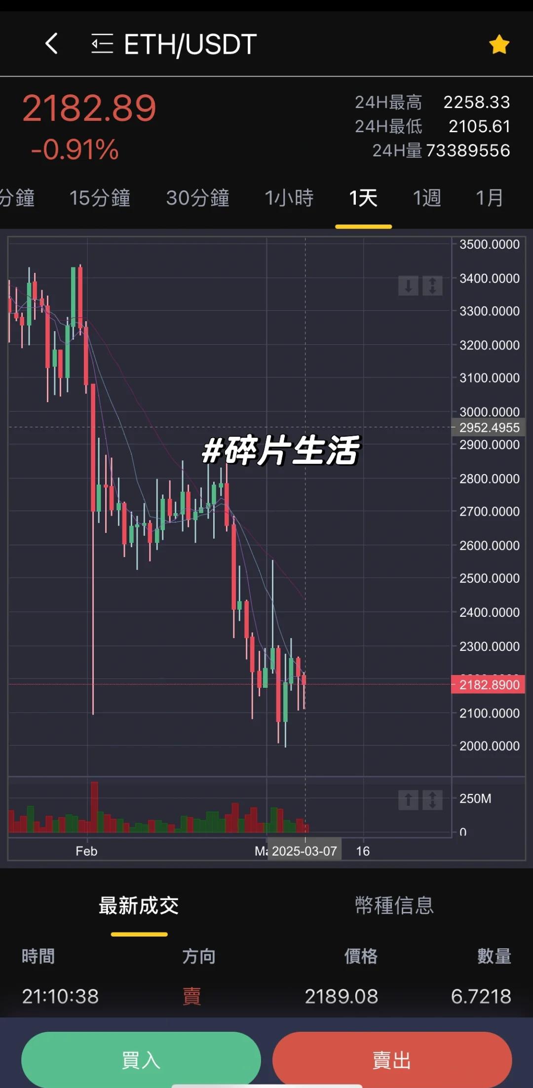 ETH交易官网(eth交易官网官网注册中国)