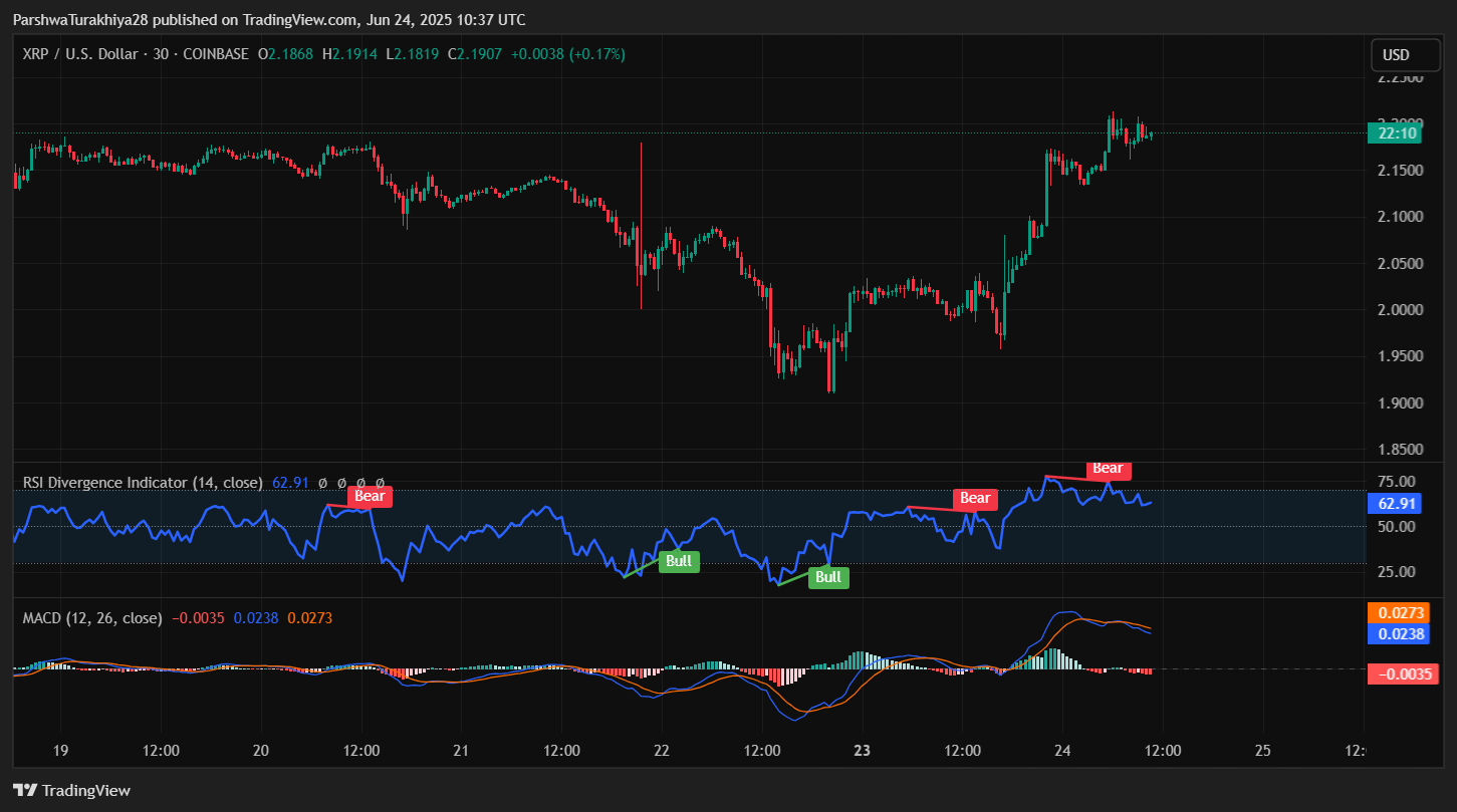 关于XRP-瑞波币交易网站的信息