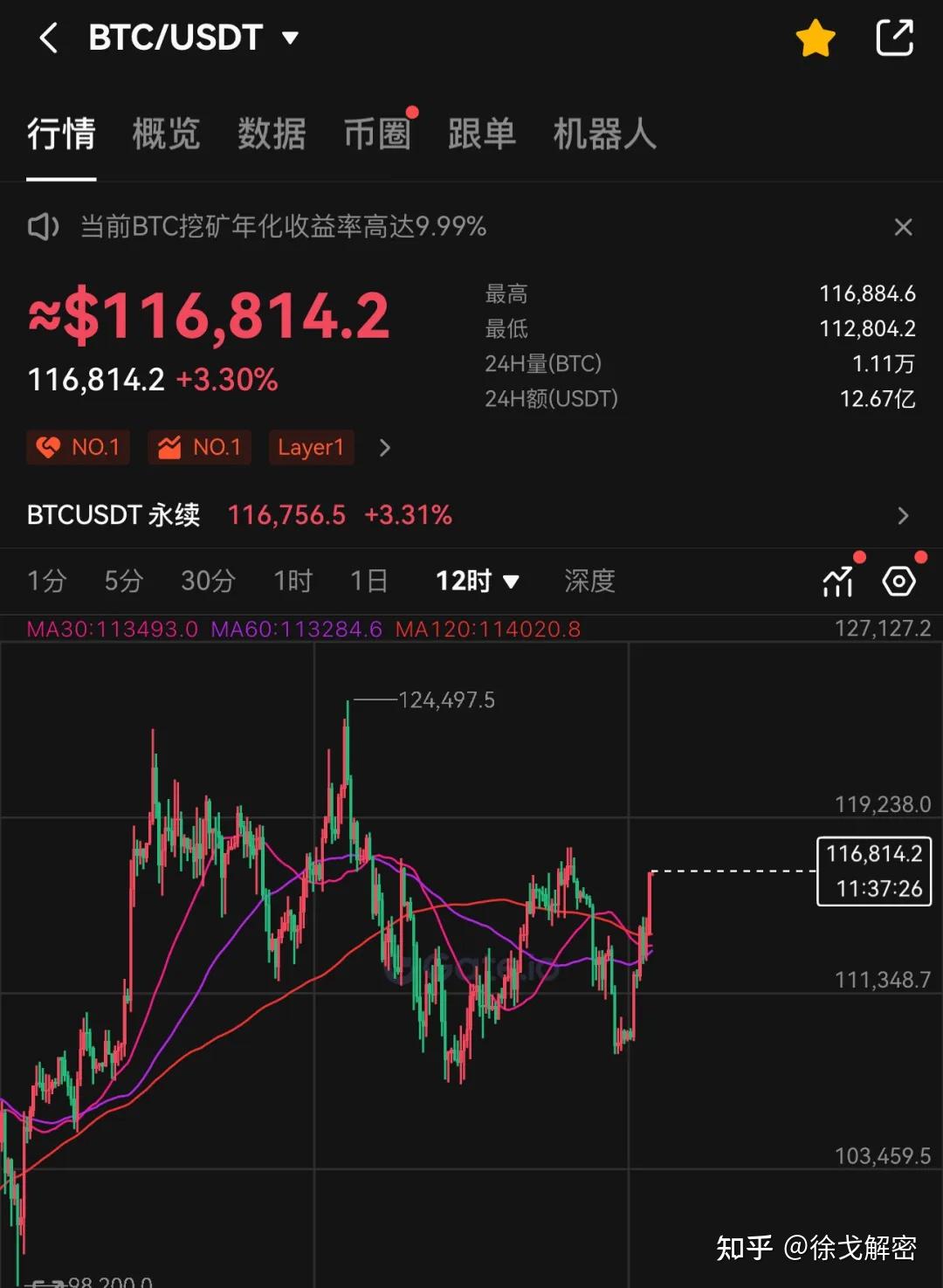 比特币行情(比特币行情2016)