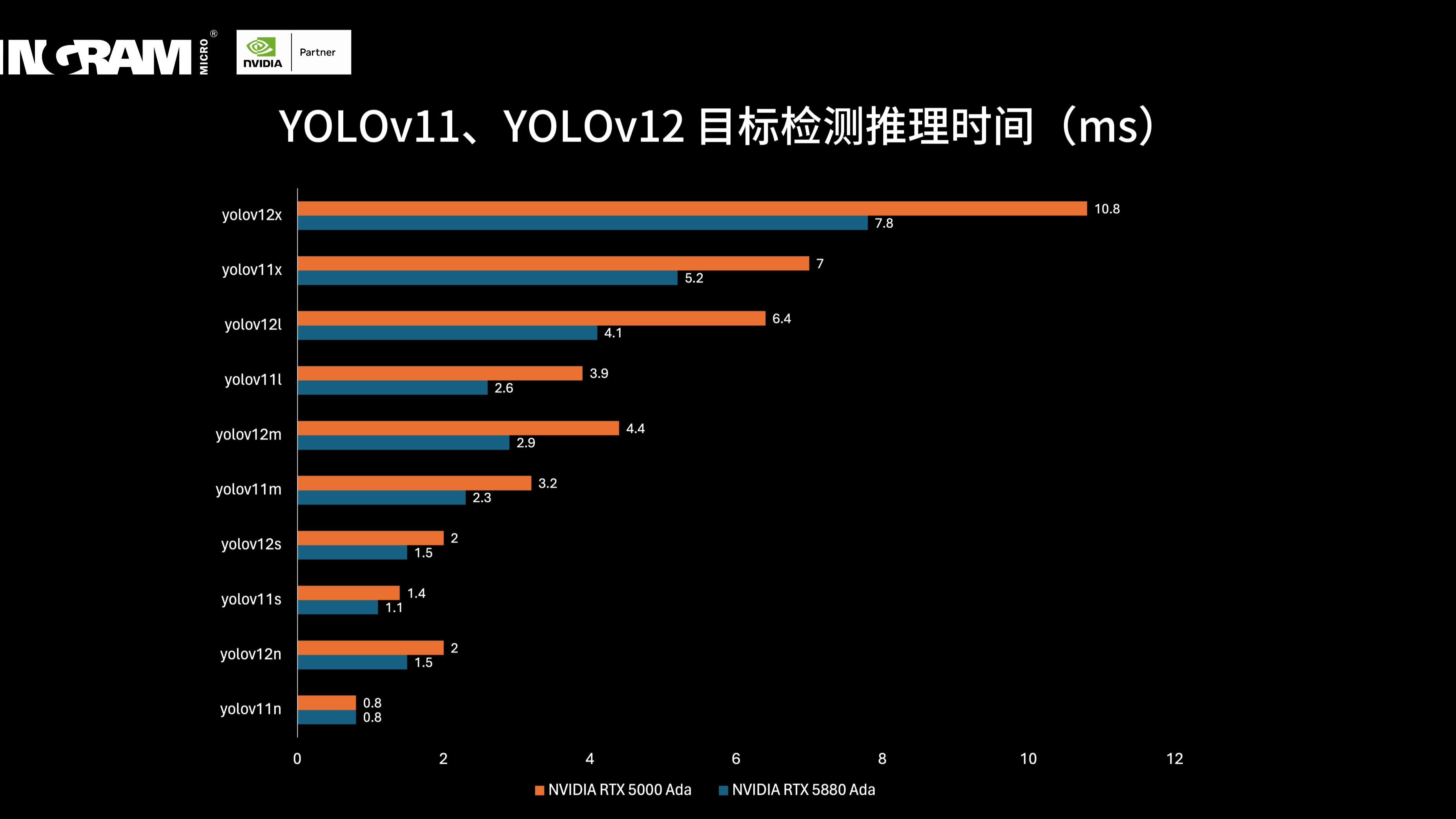 ADA交易平台(adaf交易平台怎么样)