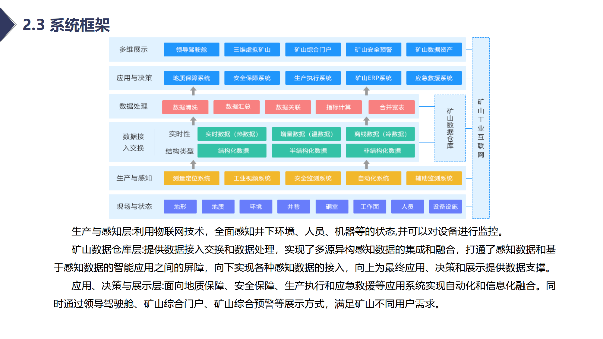 区块链挖矿交易平台(区块链挖矿交易平台官网)