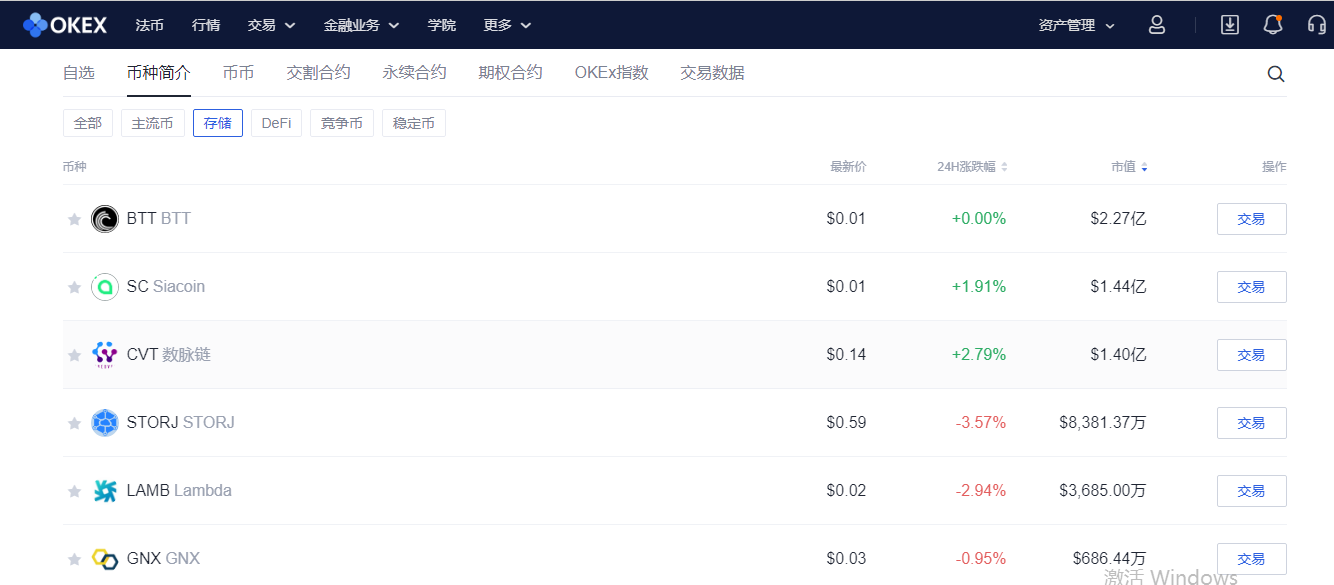 IPFS交易平台(ipfs交易所怎么样)