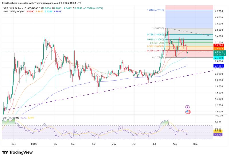 XRP交易平台(XRP交易平台外网官方app中国)