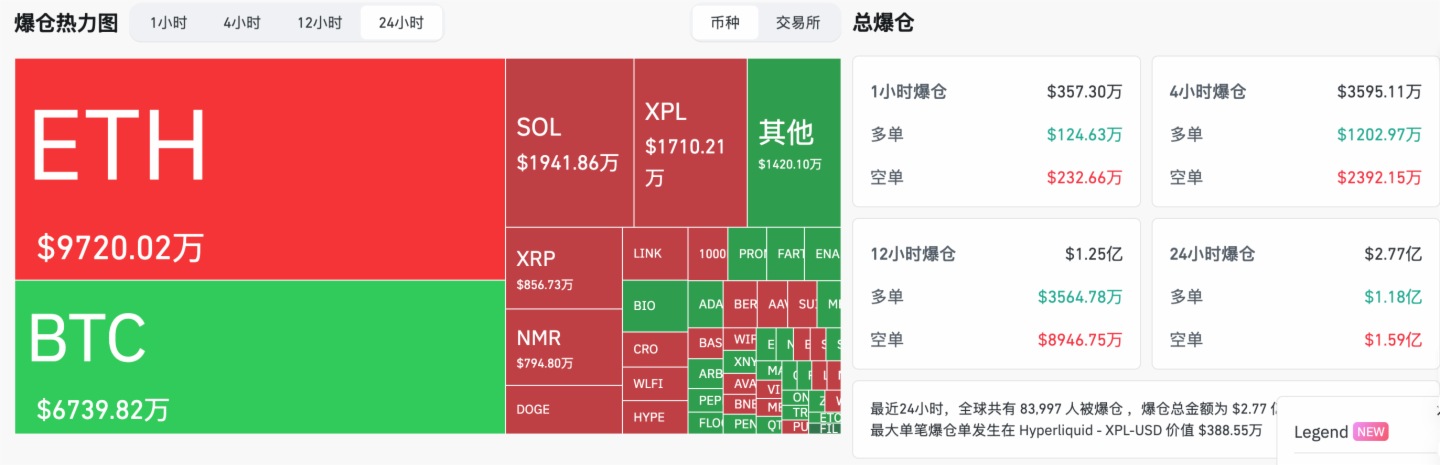 ETH-以太坊交易网站的简单介绍