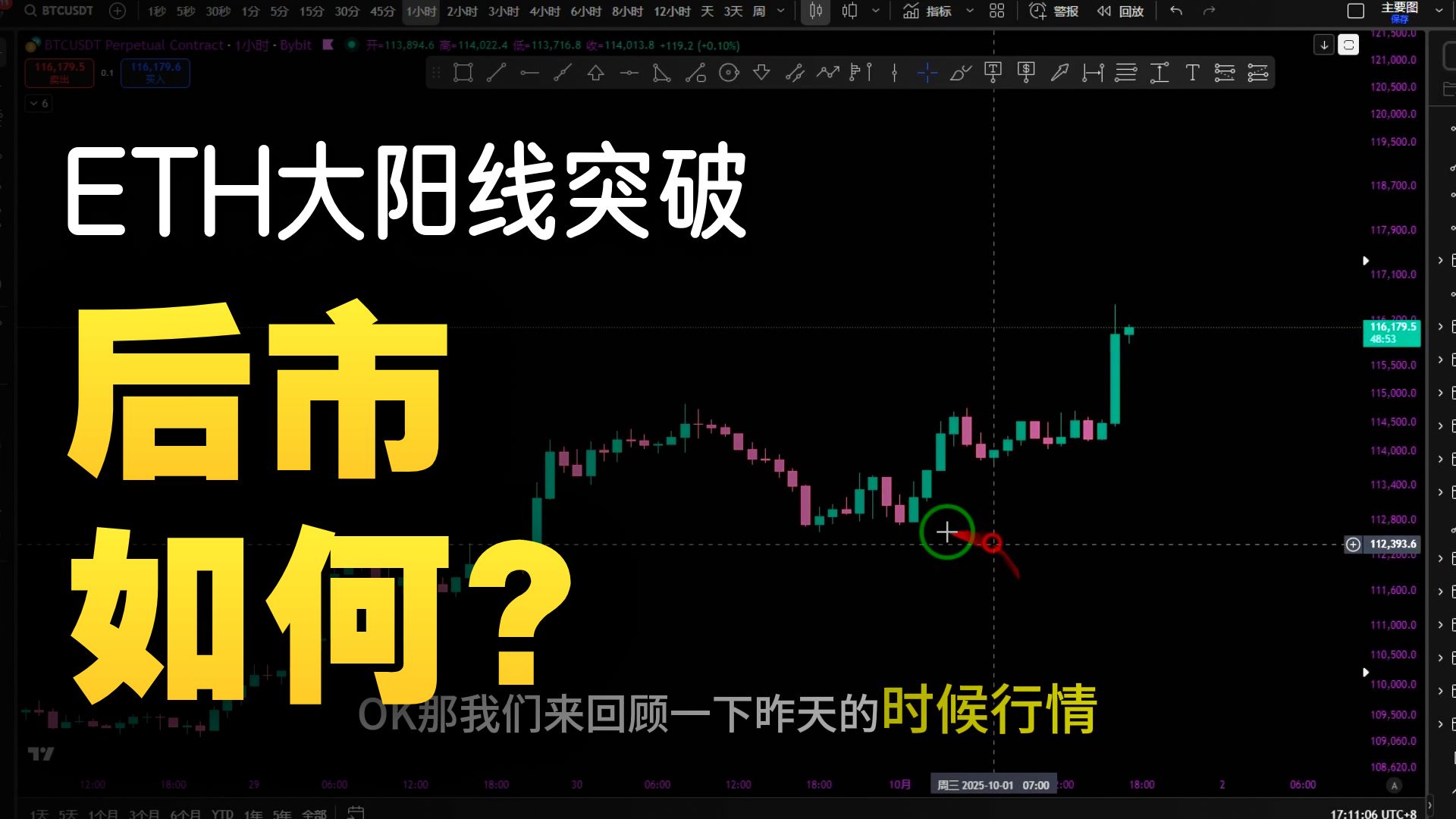 以太坊行情(比特币 以太坊行情)