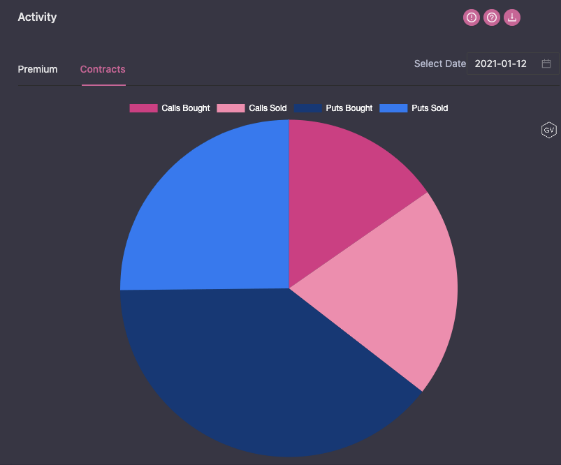 DOT交易所投资(dddotc交易所)