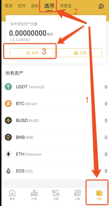 币安交易平台(币安交易平台app)