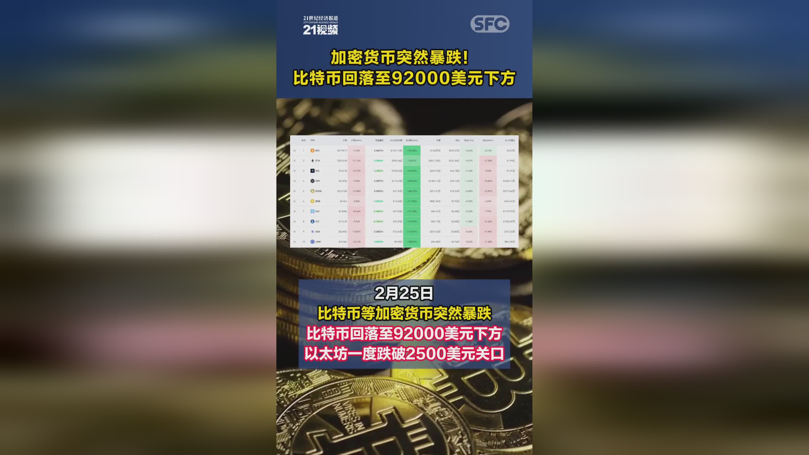 比特币交易信息平台(比特币交易信息平台app)