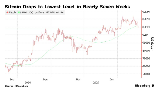 比特币交易所投资(比特币交易所清算地图)