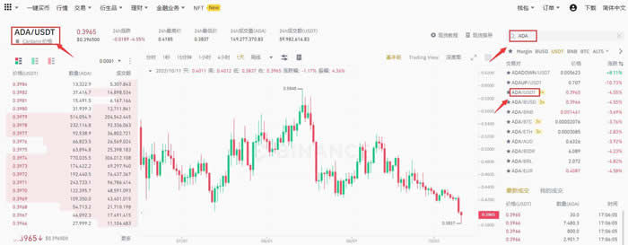 ADA-艾达币交易网站(清华园下载adaconda)
