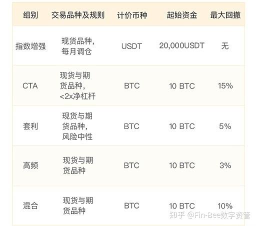 BCH交易官网(bch交易所app下载安装手机版)