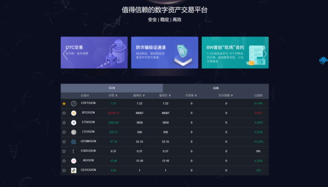 区块链挖矿交易平台(区块链挖矿最新软件软件)