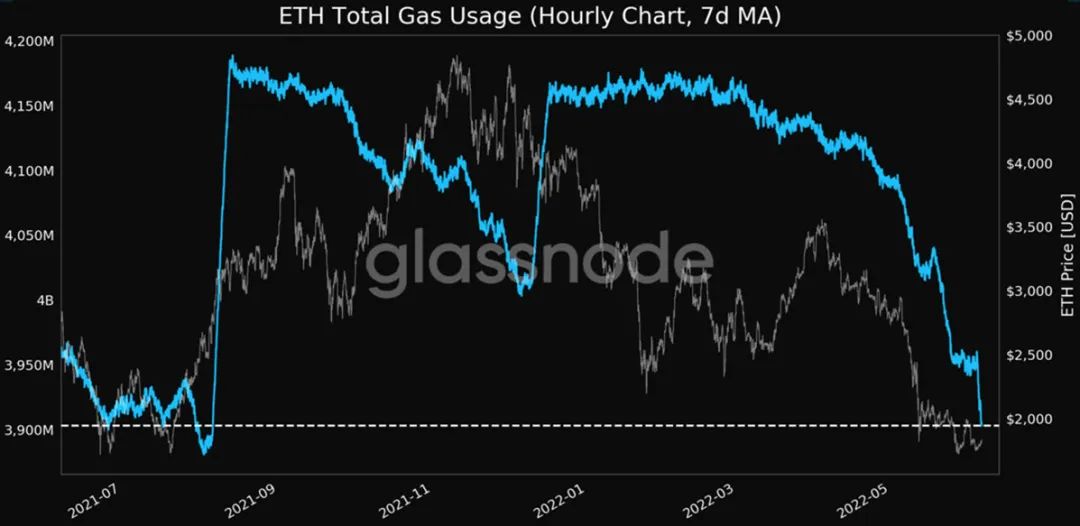 ETH-以太坊交易平台(eth以太坊今日行情最新价格)
