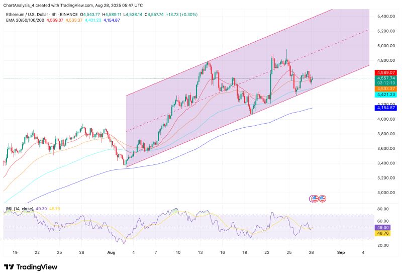 以太坊最新价格(2025年以太坊最新价格)