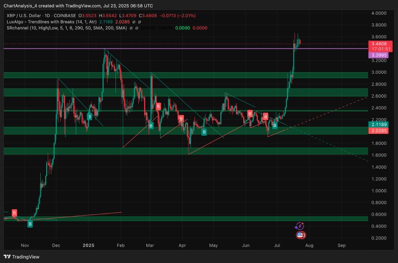 瑞波币交易平台(全球瑞波币交易平台排行)