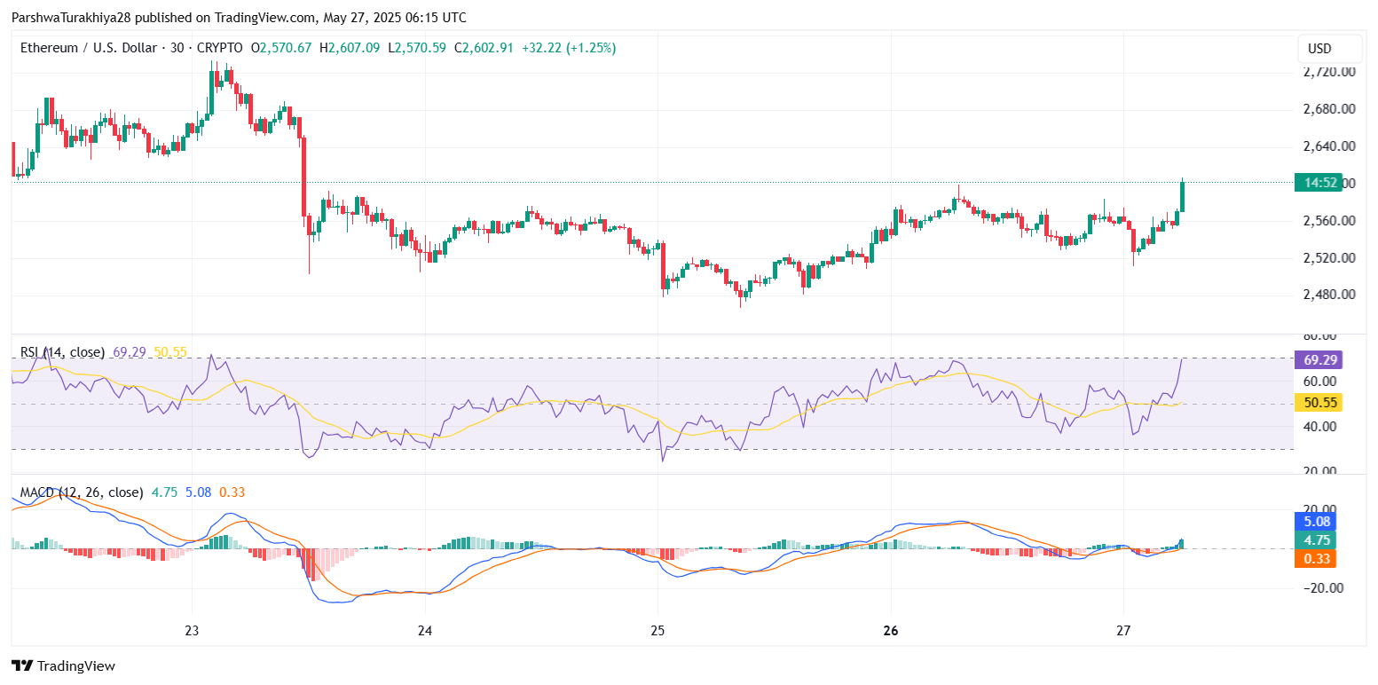 以太坊价格(以太坊价格今天行情)