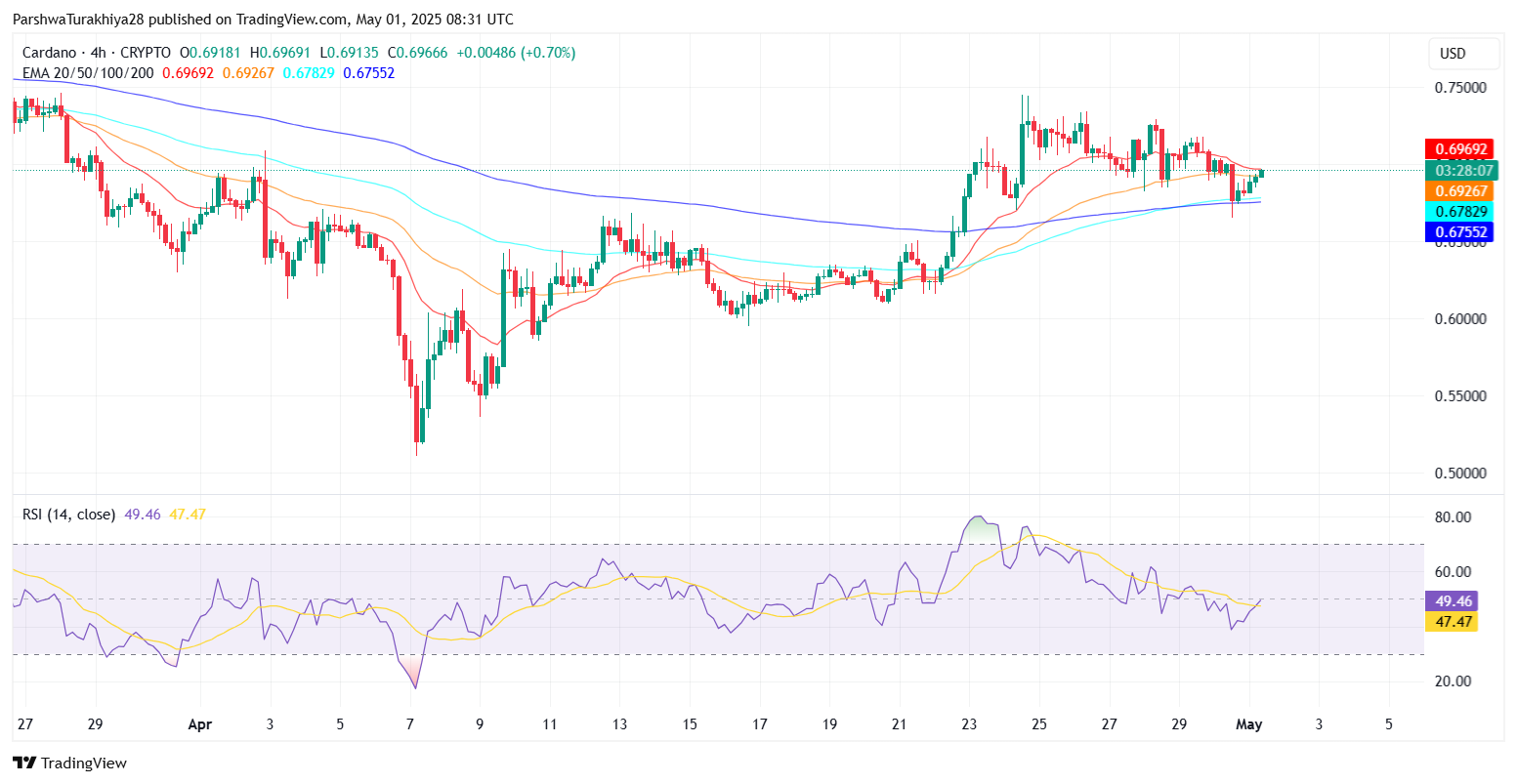 ADA-艾达币交易APP下载的简单介绍