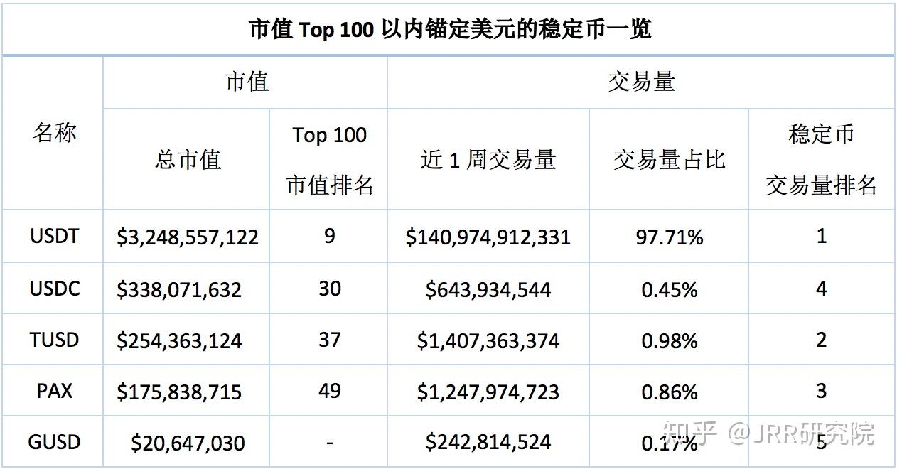 BSV交易网站(vbc交易所官网)