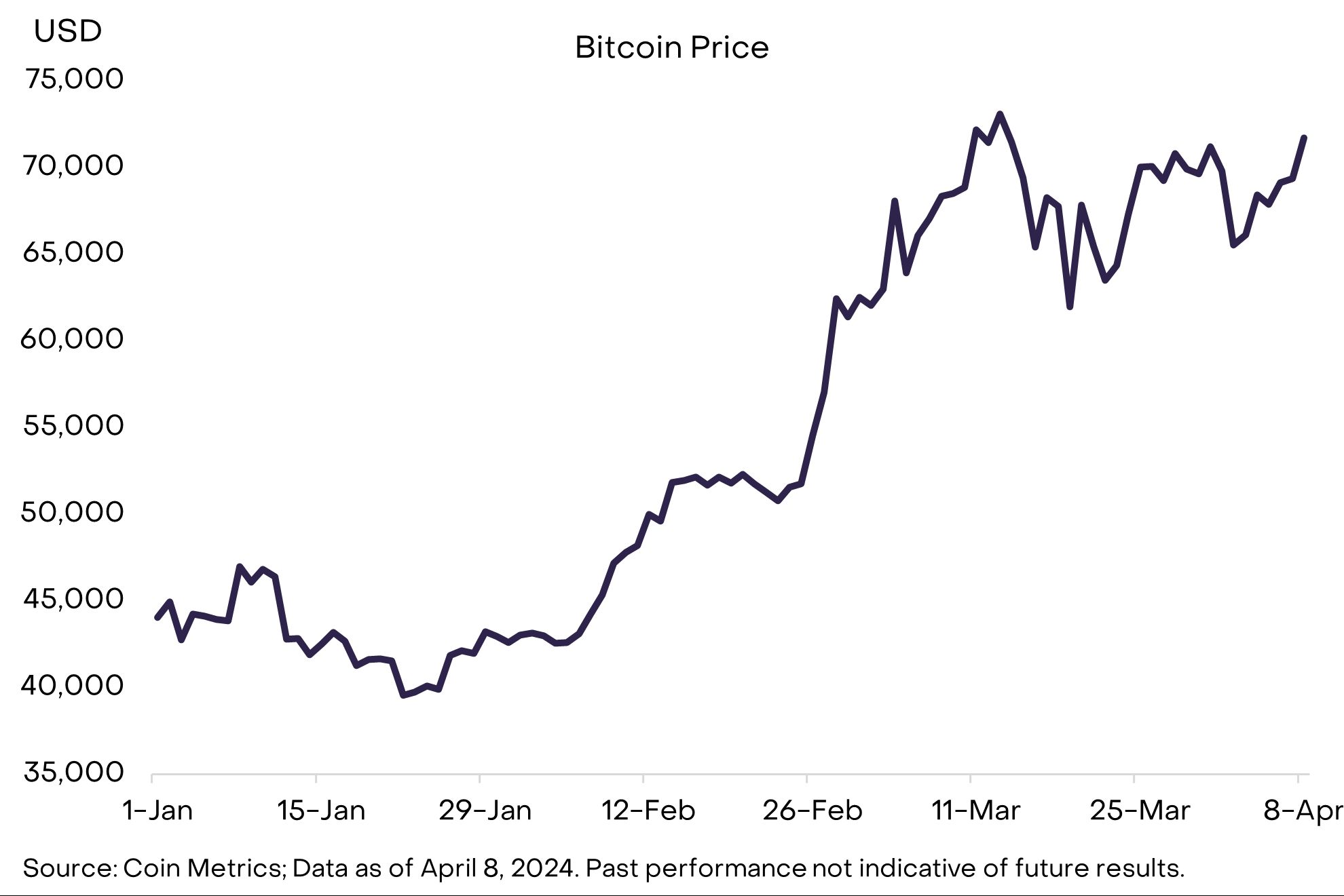 以太坊价格(以太坊价格多少美金)