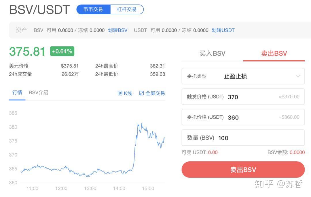 BSV交易平台(bsv在哪个交易所)