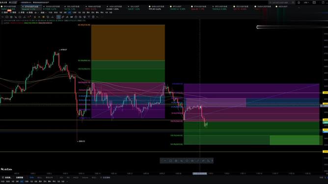 以太坊行情(以太坊行情价格今日)
