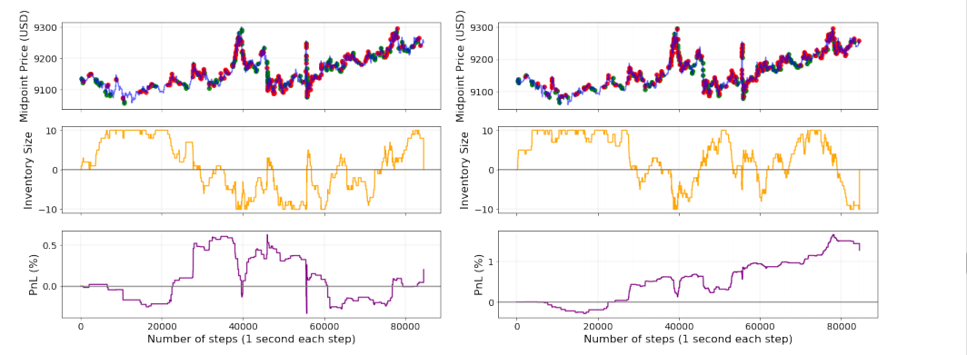 LTC交易官网(ltc交易所哪里)