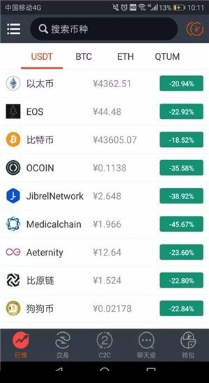 以太坊最新价格(以太坊最新价格美元走势图)