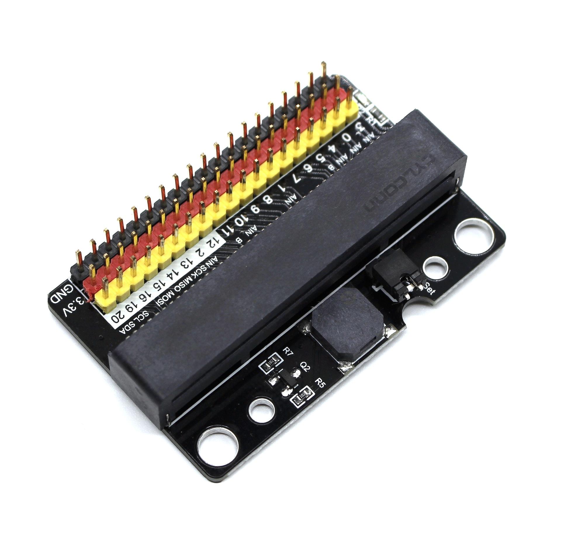 bitop(比Top低一级英文怎么说)