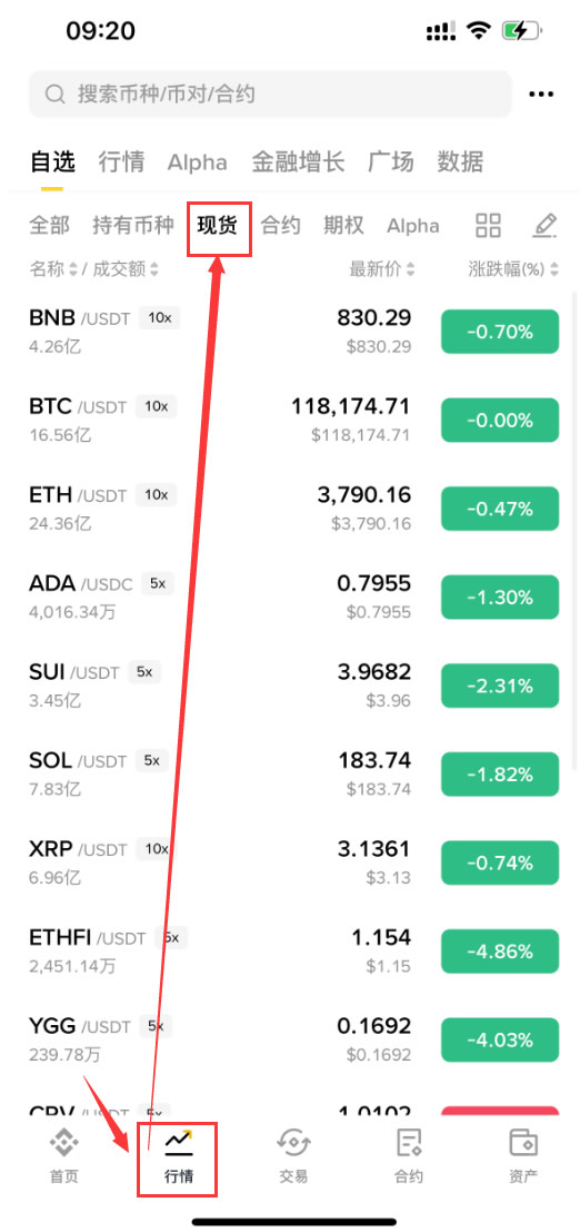 XRP交易平台(币圈十大正规交易平台)