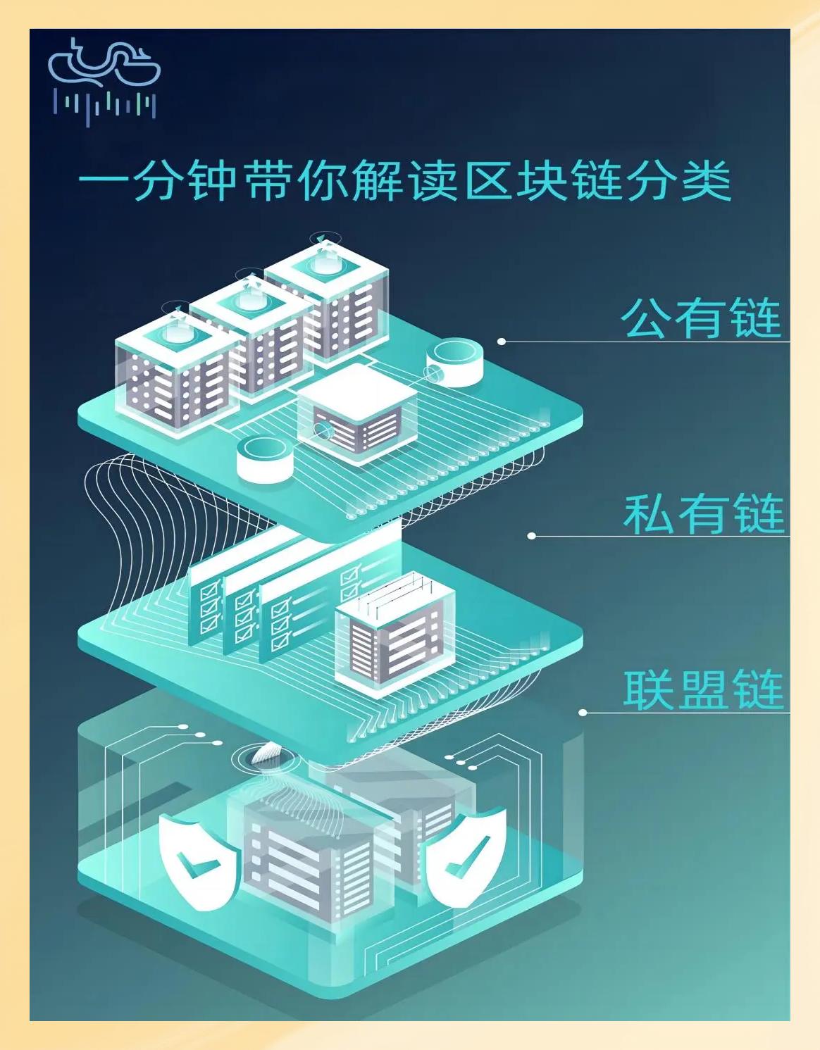 区块链挖矿交易平台(区块链挖矿app骗局)