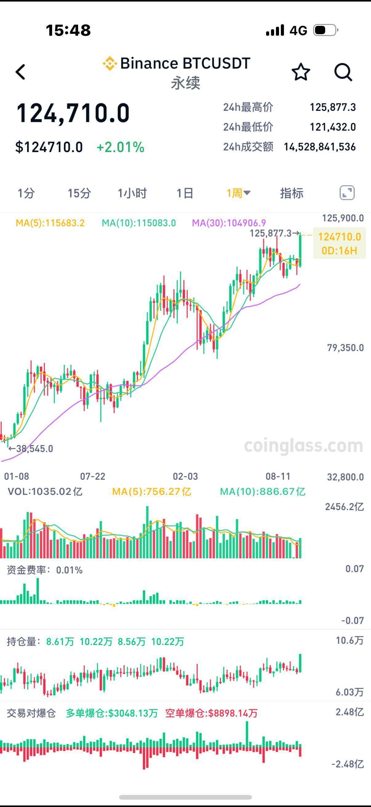 比特币交易网站(比特币交易网站打不开)