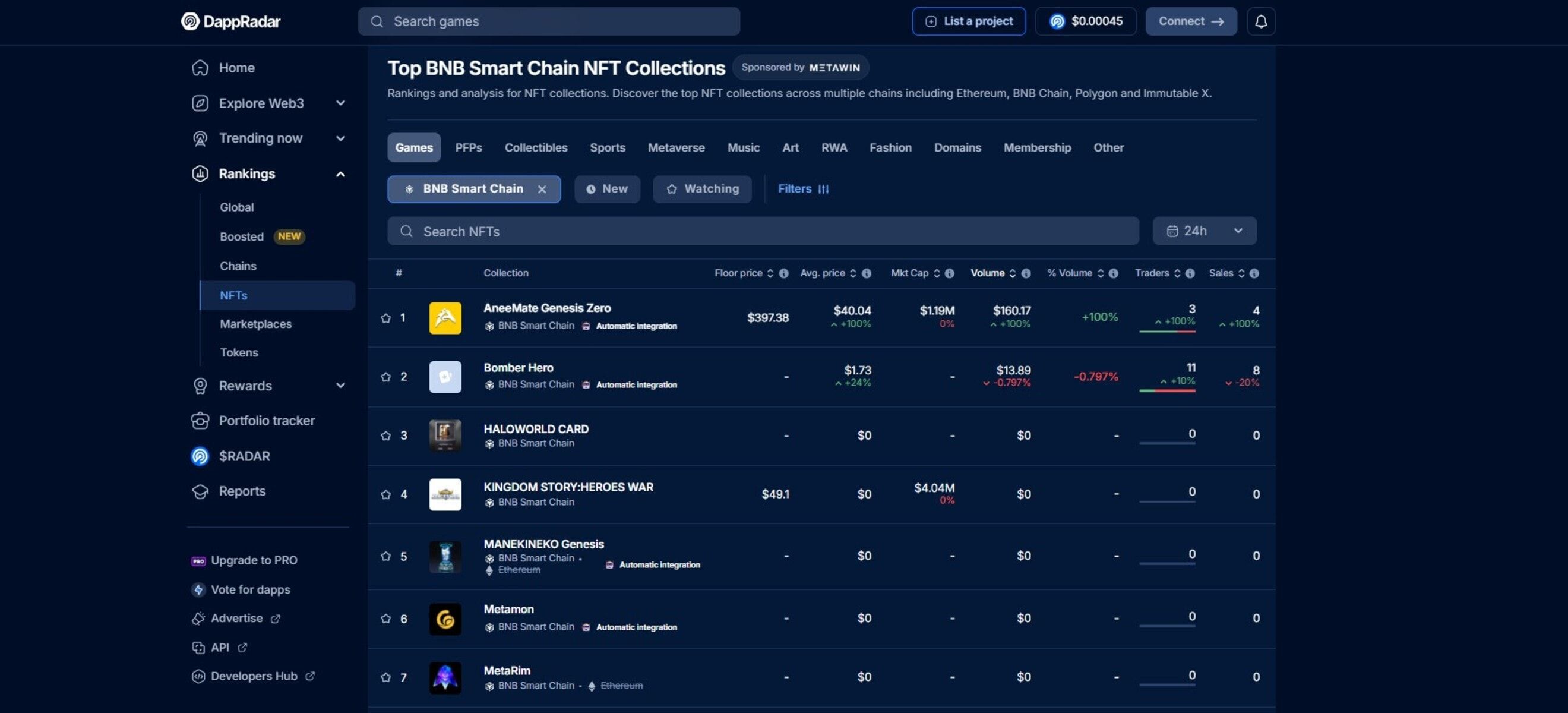 BNB交易网站(bnb交易所app)