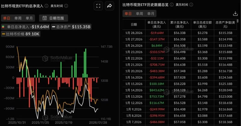 比特币行情(比特币行情美元实时走势图)
